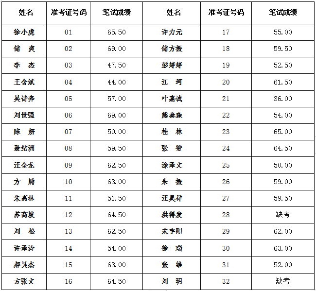 微信截图_20210920091740.png