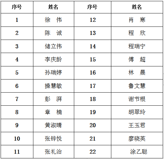 微信截图_20221216174430.png