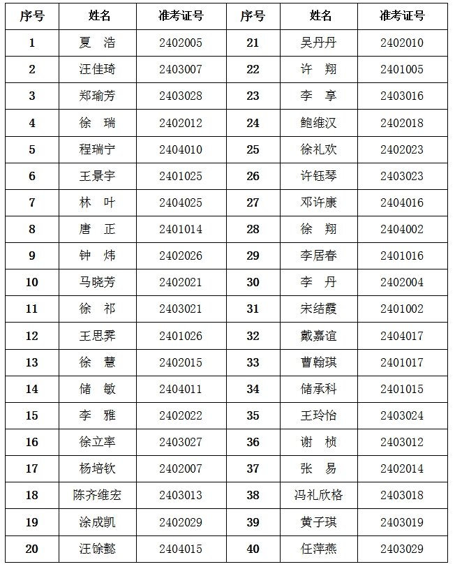 微信截图_20241112152808.png